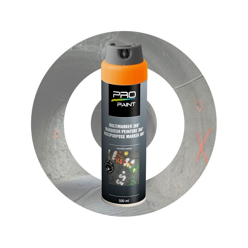 Multimarker (360°)